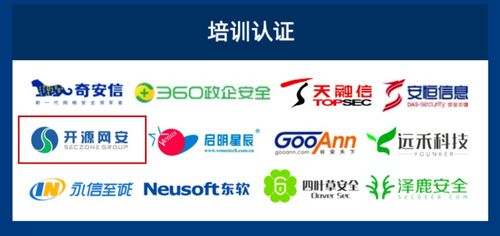 實力開源網安入選2021年中國網絡安全市場全景圖，引領網絡與信息安全軟件開發新浪潮